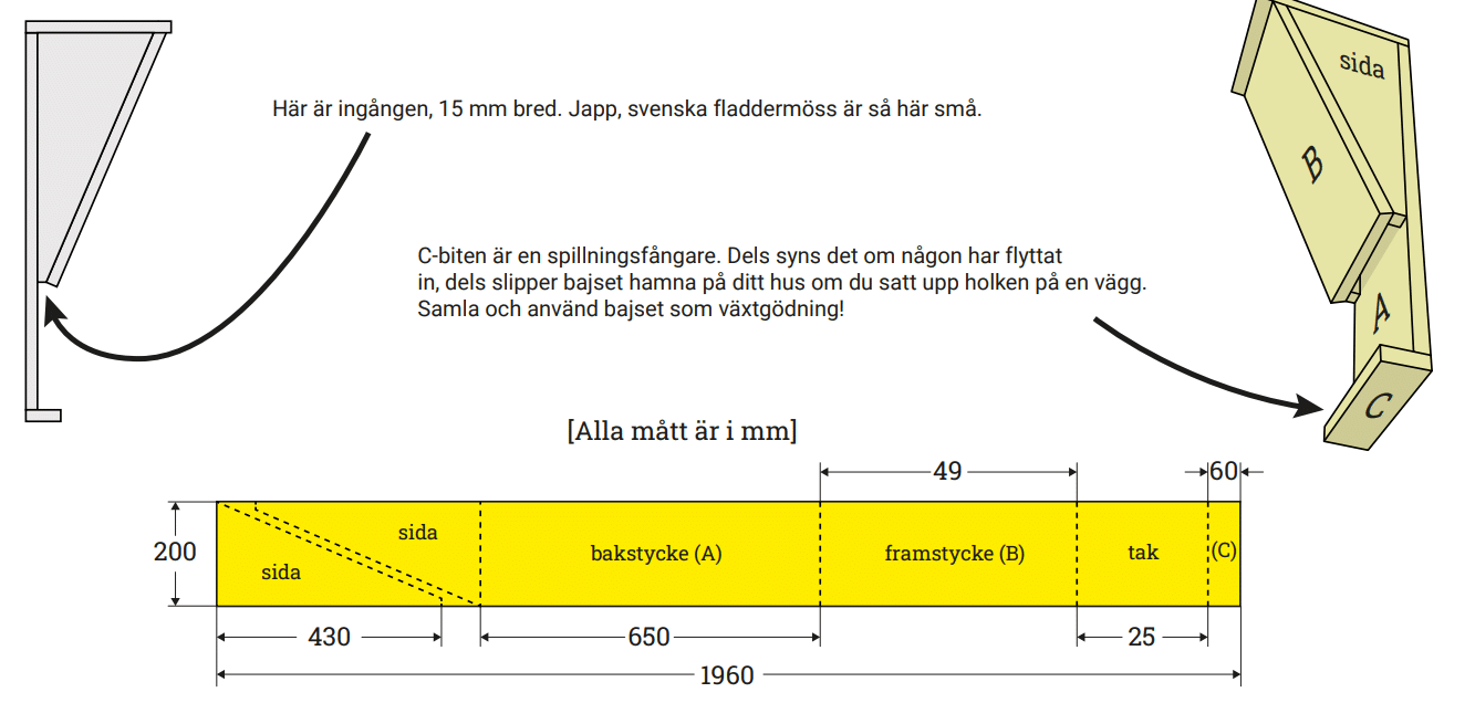 fladdermusholk